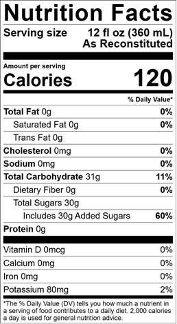Nutrition informations