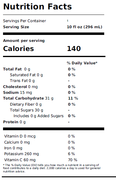 Nutrition informations