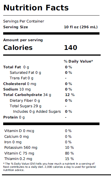 Nutrition informations