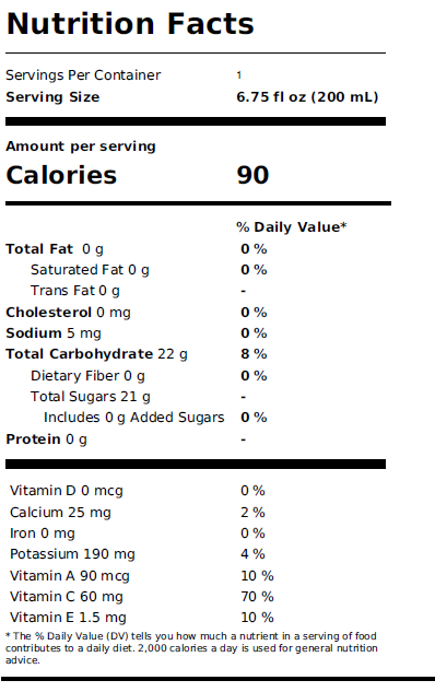 Nutrition informations