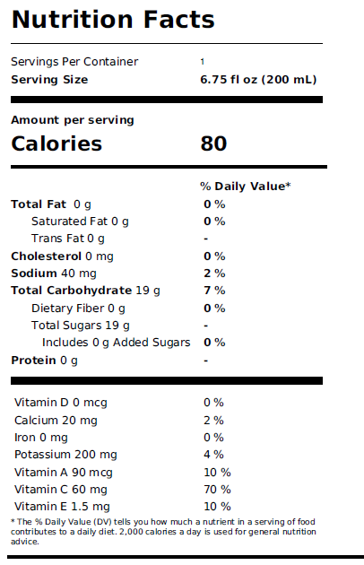 Nutrition informations