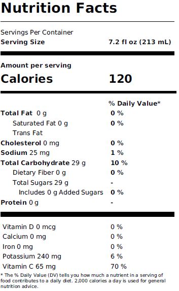 Nutrition informations