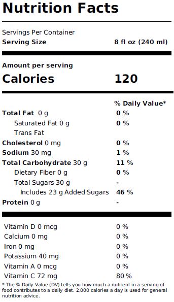 Nutrition informations