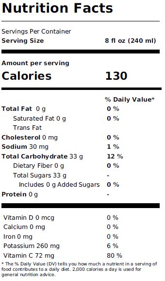 Nutrition informations