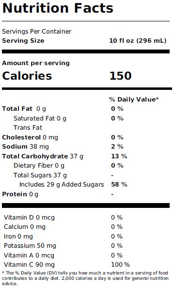 Nutrition informations